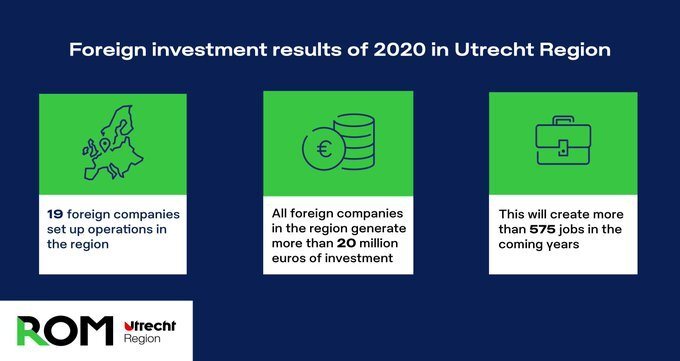 Infographic_Internationale resultaten_ROM Utrecht Region